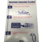 Marine Flush Sign Metal