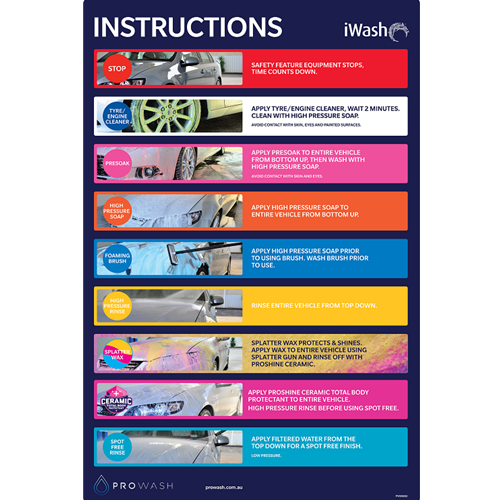 iWash Master Menu Sign with ProShine Ceramic